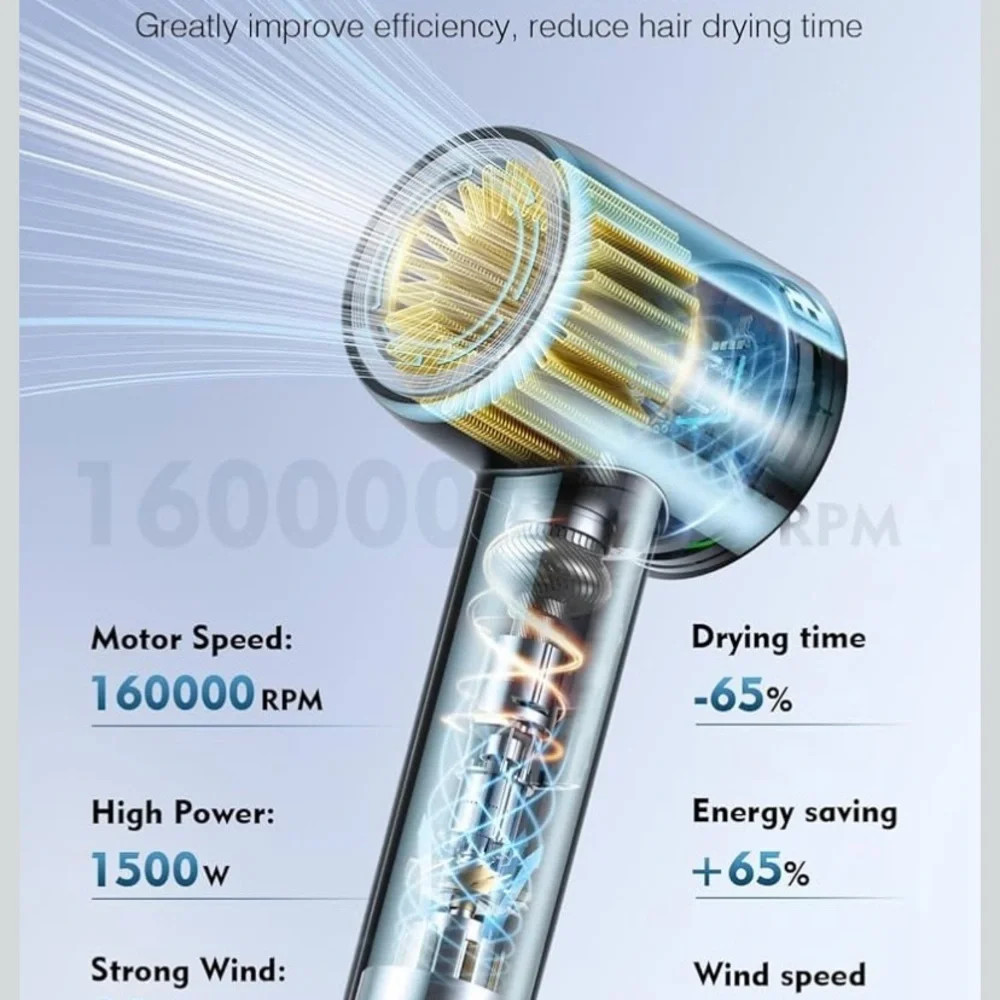 NEW - Hair Dryer with diffuser, blow dryer and attachments, digital display